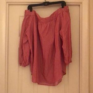 Fashion to Figure size 2